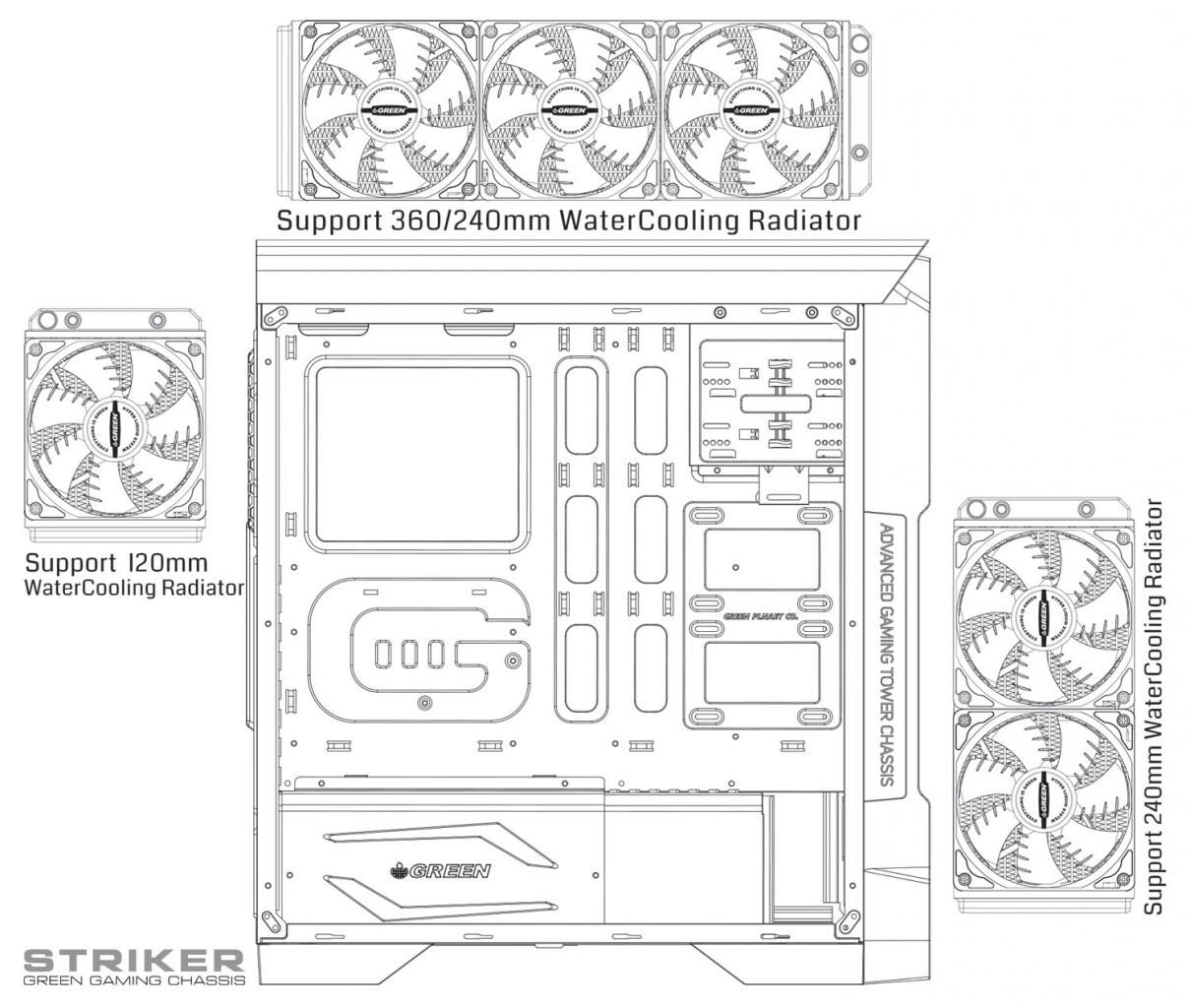 کیس گیم استرایکر Striker Gaming Chassis with USB Type-C